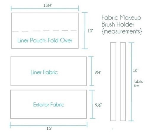 Как сшить чехол для кистей