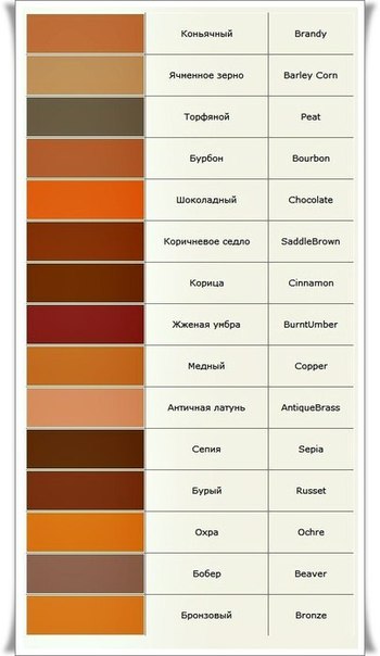 Цвета и их названия. На заметку.