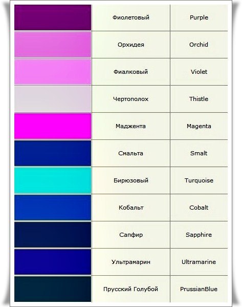 Цвета и их названия. На заметку.
