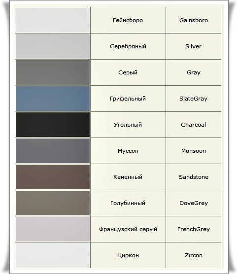 Цвета и их названия. На заметку.