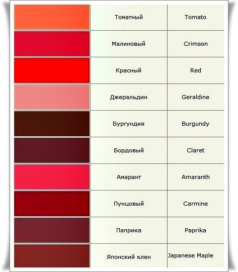 Цвета и их названия. На заметку.