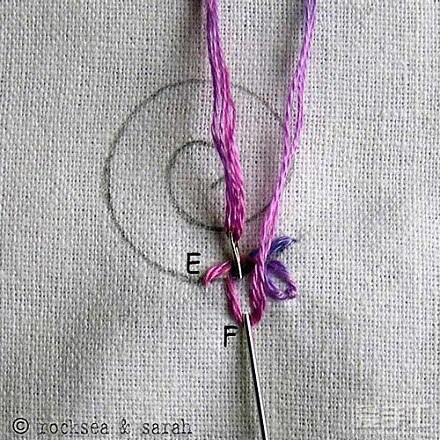 Вышивка по спирали: мастер-класс Вышивка по спирали: мастер-класс