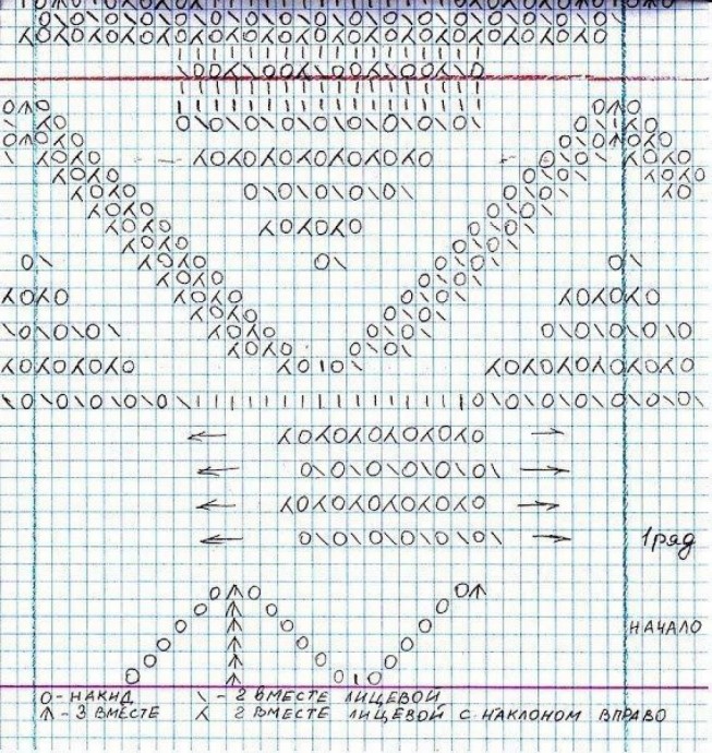 Ажурное платье