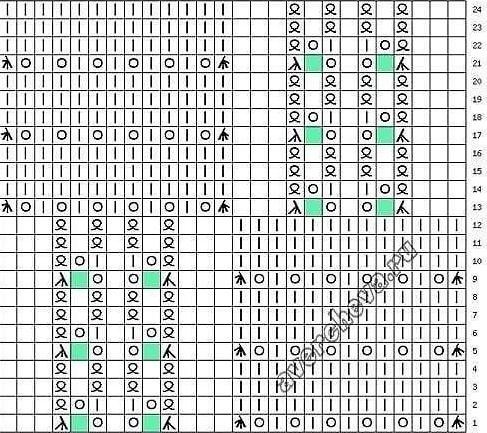 ​Чудесные узоры для спиц