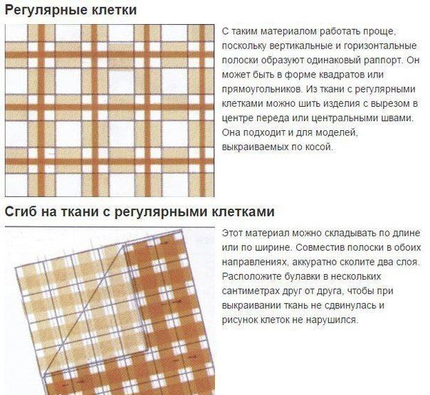 Особенности работы с клетчатыми тканями