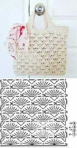 ​Подборка простых сумочек крючком