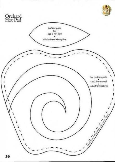 ​Прихватки-яблочки