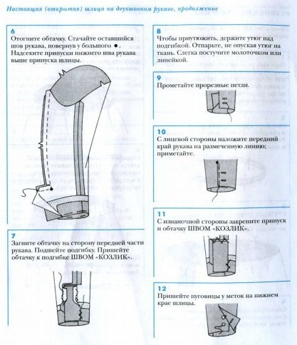 Шлица на рукаве Шлица на рукаве