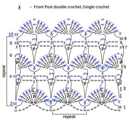 Яркий геометрический узор крючком