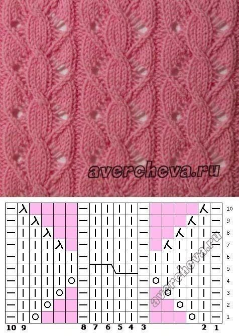 ​Разные и ажурные узоры спицами в ваши копилочки