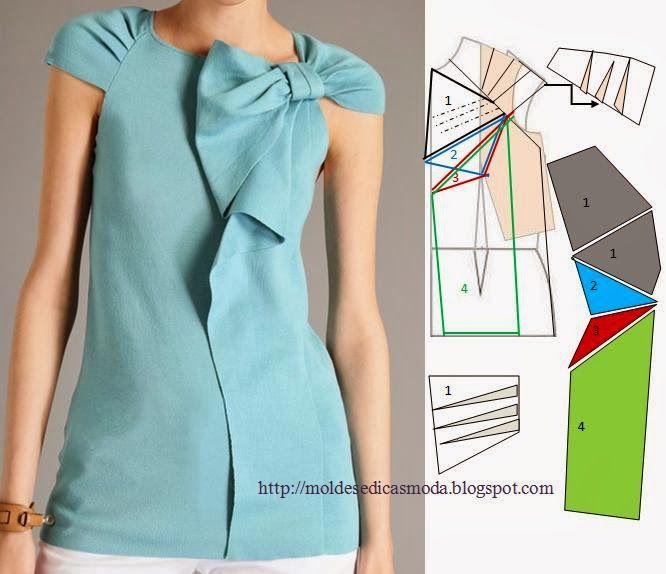 Моделирование красивых и оригинальных блузок