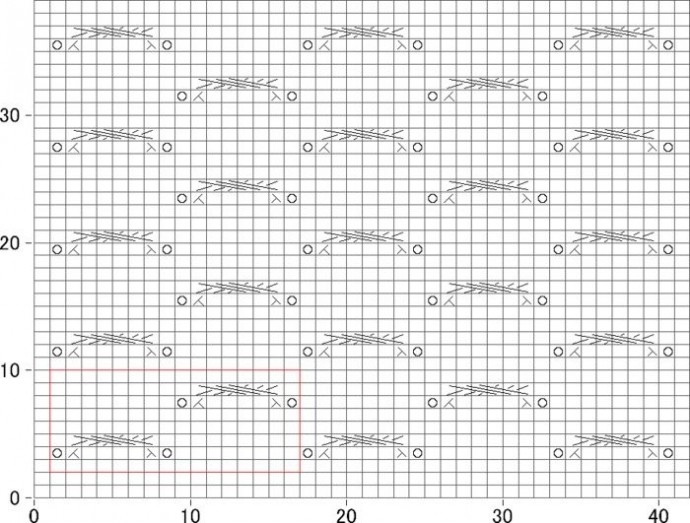 ​Ажурные узоры в ваши копилочки