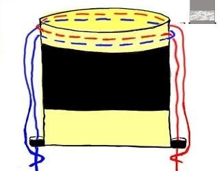 Простые в пошиве рюкзачки-мешочки