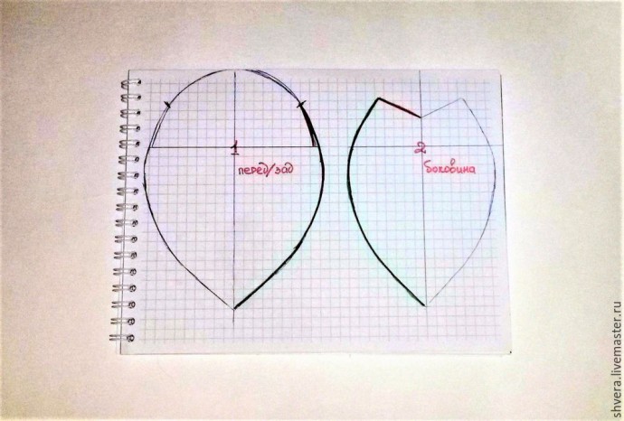 Кошелек в винтажном стиле