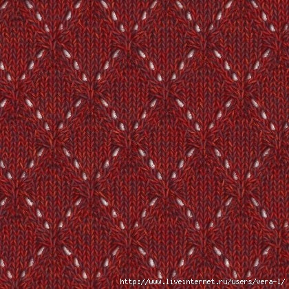 Геометрические узоры спицами