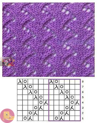 Простые в исполнении красивые ажурные узоры