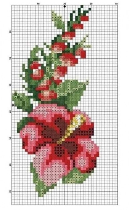 Вышиваем красивые розы и другие цветочки