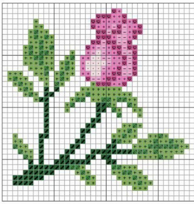 Простейшие схемы для вышивки цветов крестиком