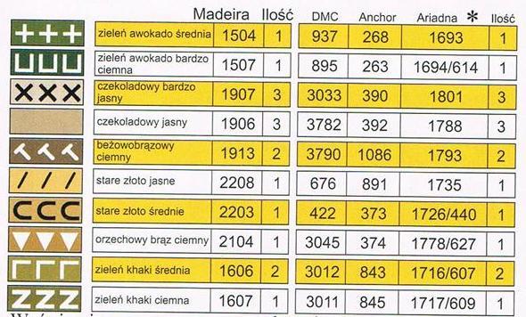 Вышитые цветы в желтых тонах