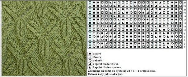 Очень красивые узоры на спицах