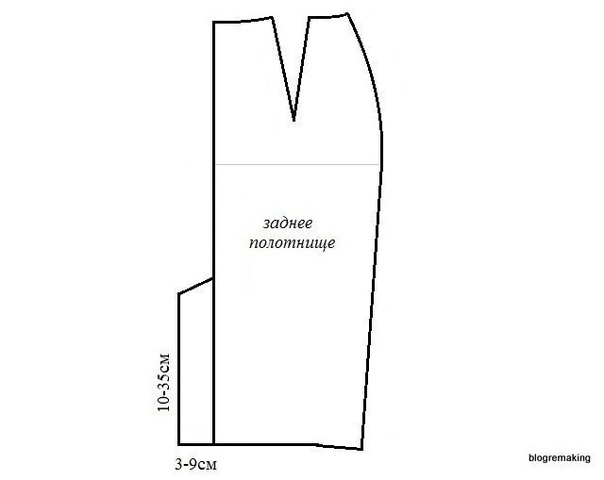 Технология обработки шлицы в изделиях с подкладкой