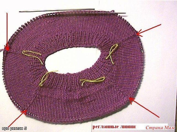 Вывязывание свитера с рукавом «реглан»