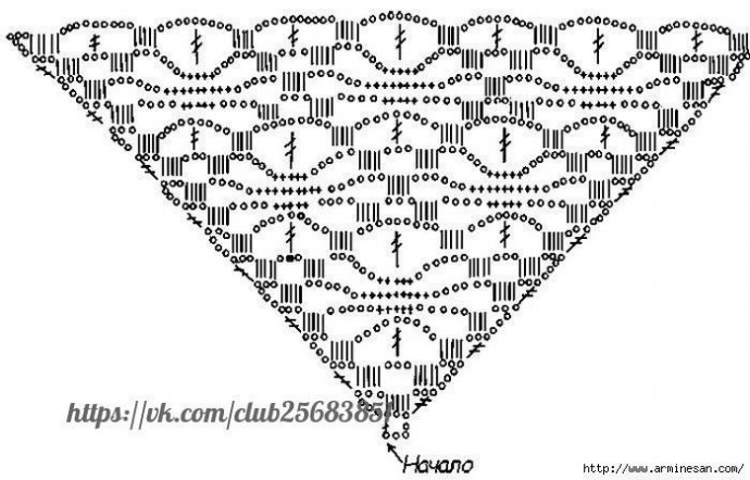 Узоры для треугольных шалей