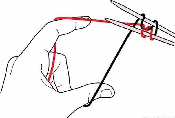 ​Волшебный набор петель спицами с имитацией фабричного края