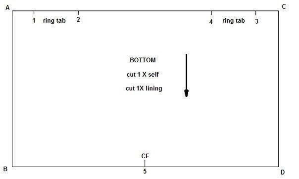 Выкройка рюкзака
