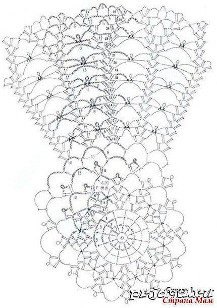 Невероятно красивая узорная салфетка