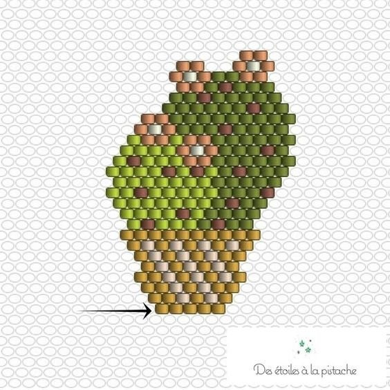 Брошки из бисера: кактусы