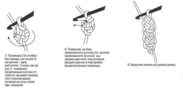 Шнур "Гусеничка"
