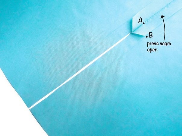 Техника шитья: шлица с подкладкой