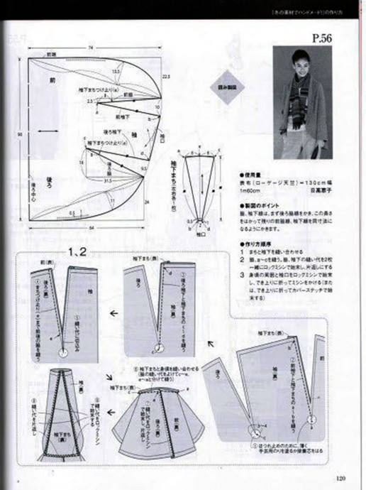 Пальто на межсезонье