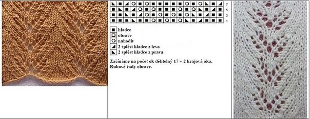 Очень красивые узоры на спицах