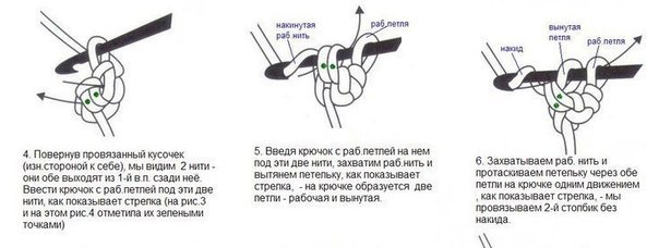 Шнур "Гусеничка"