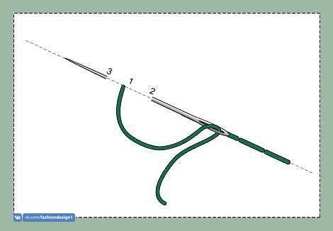 Замечательная подборка ручных швов