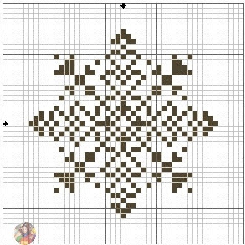 Схемы для вышивки крестиком