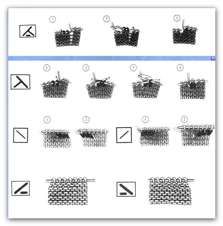 Геометрические узоры спицами