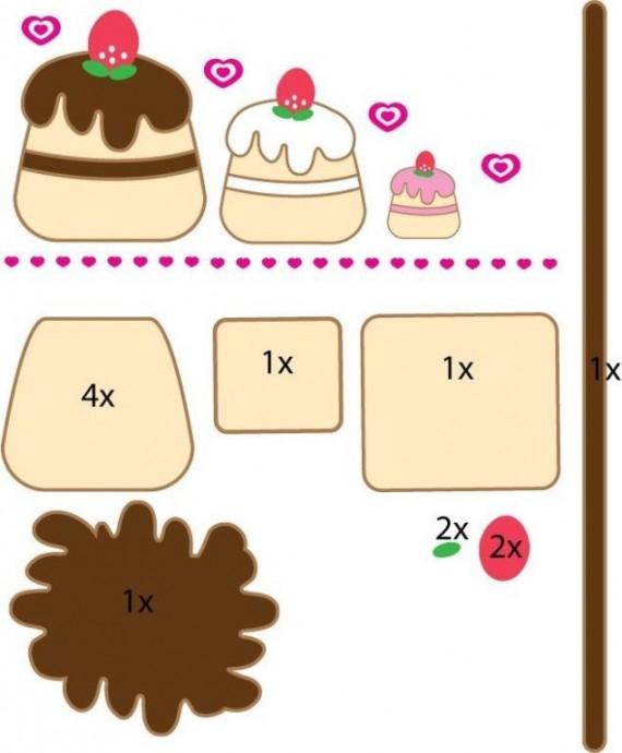 Вкусные выкройки Вкусные выкройки