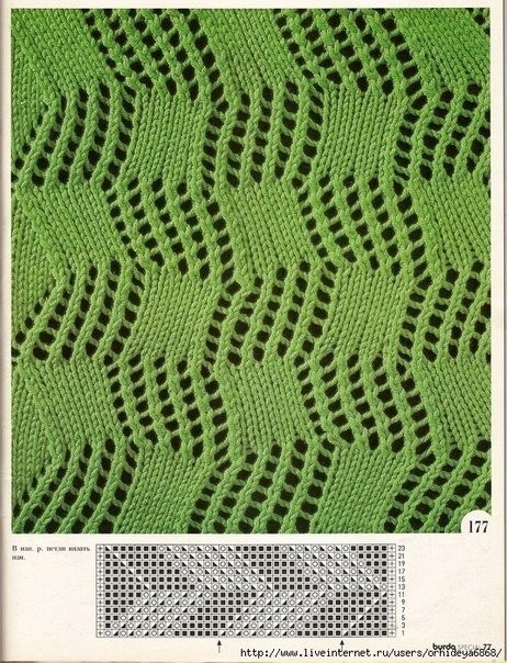 Запоминающиеся узоры на спицах