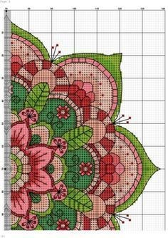 ​Вышитая мандала