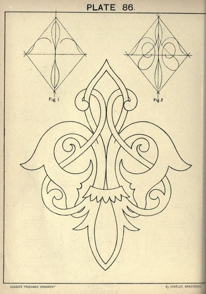 Как научиться рисовать красивые орнаменты