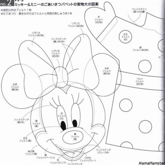 Весомые причины сшить пальчиковый театр