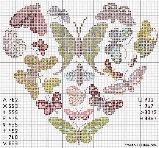 Вышивка сердец с орнаментом