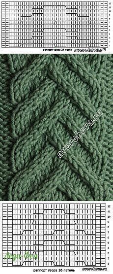 Самые разные и красивые косы для уютных вещей