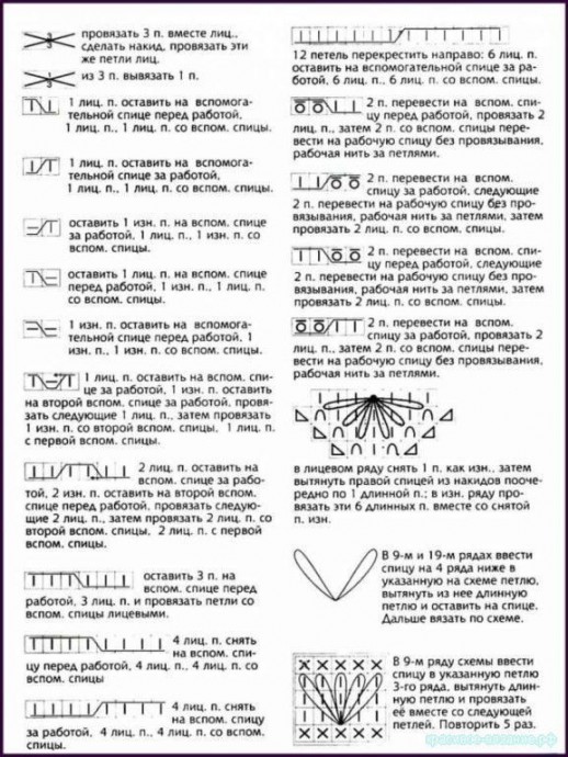 Нереально красивый узор на спицах