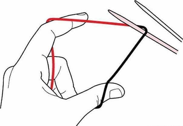 ​Волшебный набор петель спицами с имитацией фабричного края