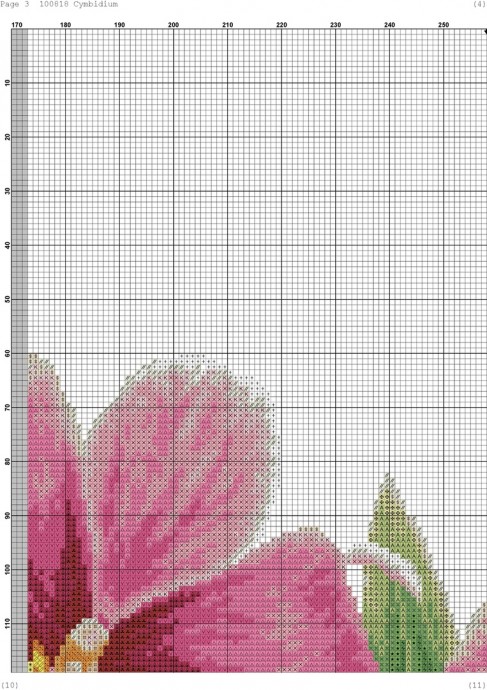 Вышиваем восхитительные цветочки