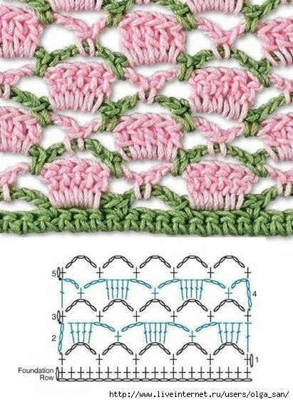 Красивые и простые в исполнении узоры крючком